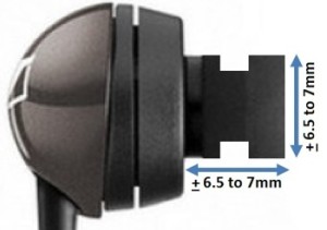 Pluggerz Custom 2-in-1 headset measurements